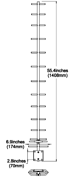 3G 900MHz Yagi antenna dimensions